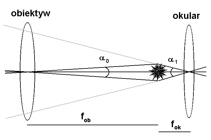 0x08 graphic