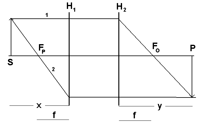 0x08 graphic