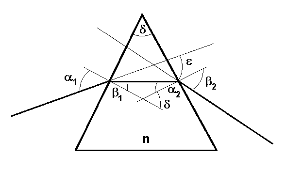 0x08 graphic