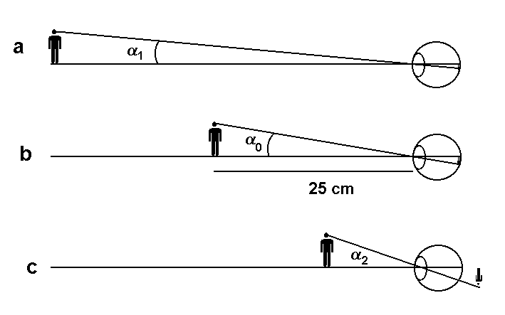 0x08 graphic