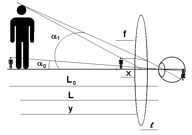 0x08 graphic