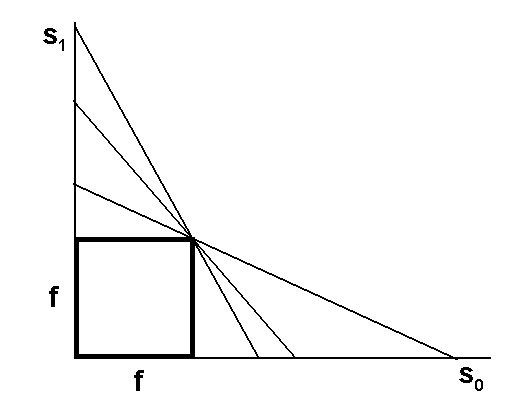 0x08 graphic