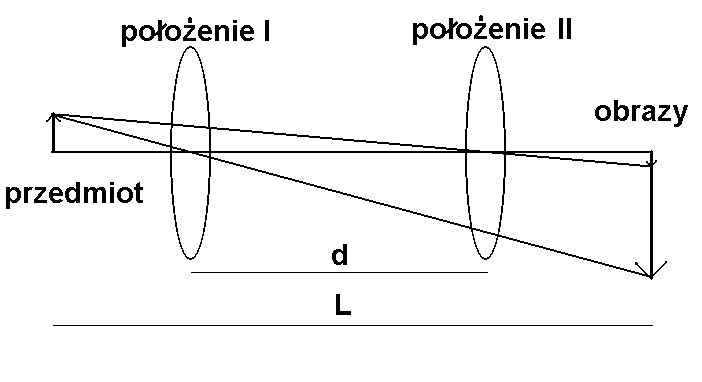 0x08 graphic