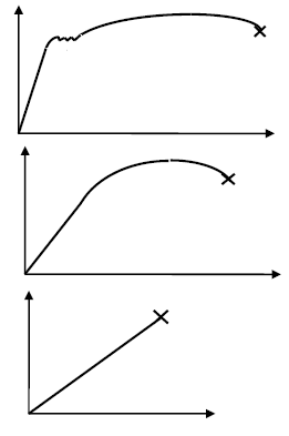 0x08 graphic