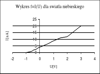 0x08 graphic