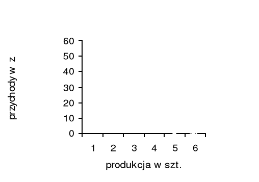 0x08 graphic