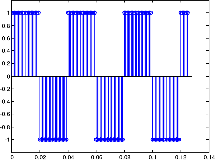 0x01 graphic