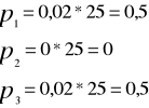 0x01 graphic