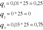 0x01 graphic