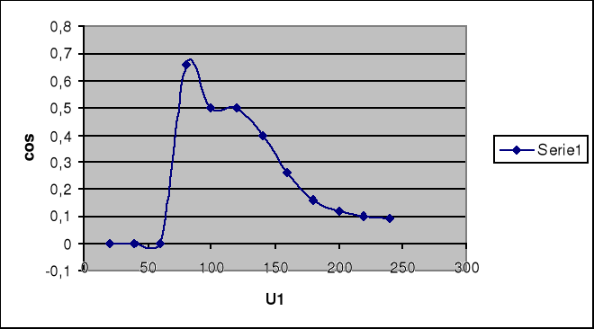 0x08 graphic