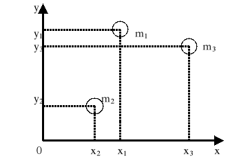 0x01 graphic