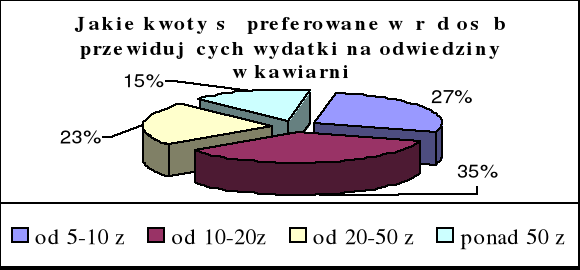 0x08 graphic