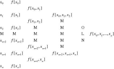 0x01 graphic