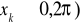 0x01 graphic