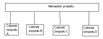0x08 graphic