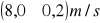 0x01 graphic