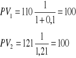 0x08 graphic