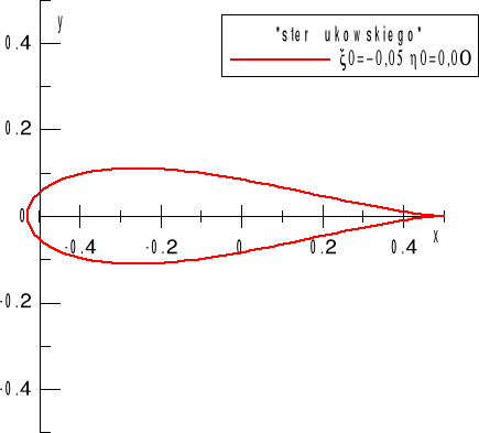 0x01 graphic
