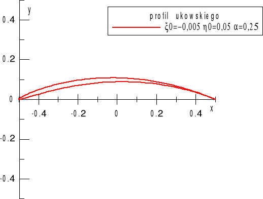 0x01 graphic