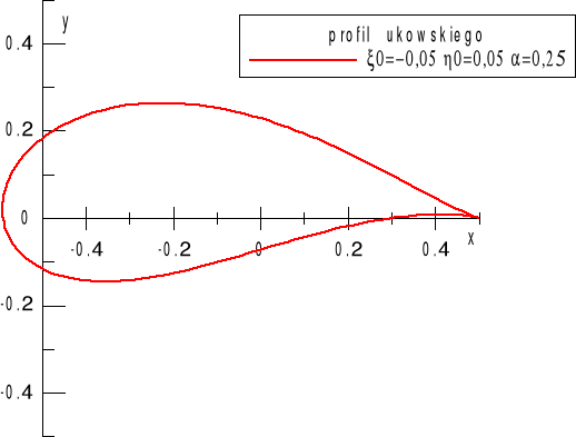 0x01 graphic