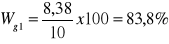 0x01 graphic