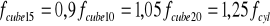 0x01 graphic