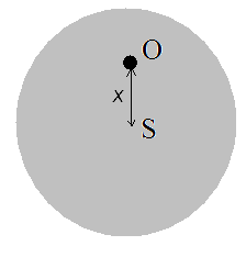 0x08 graphic
