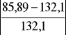 0x01 graphic