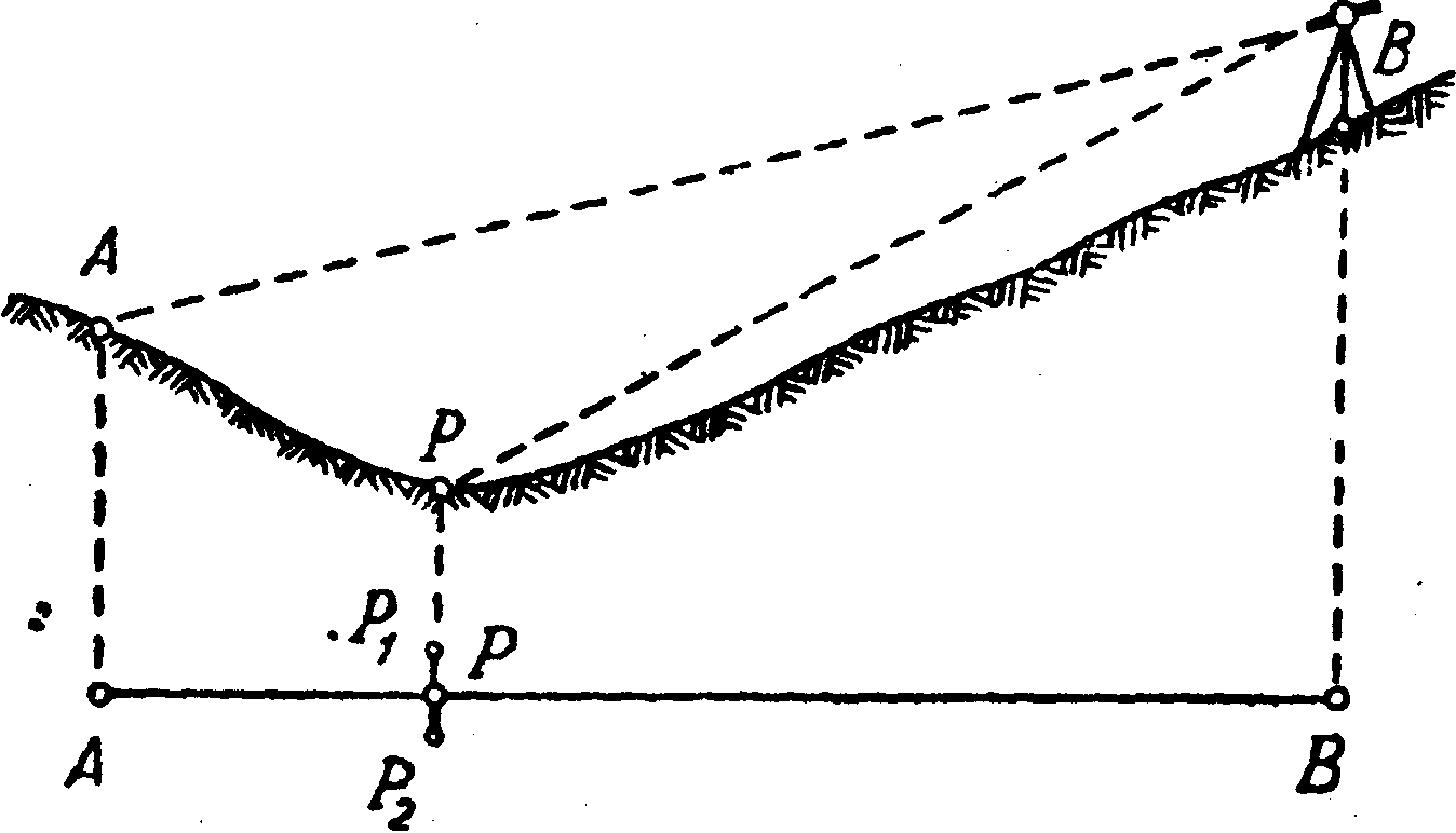 0x08 graphic