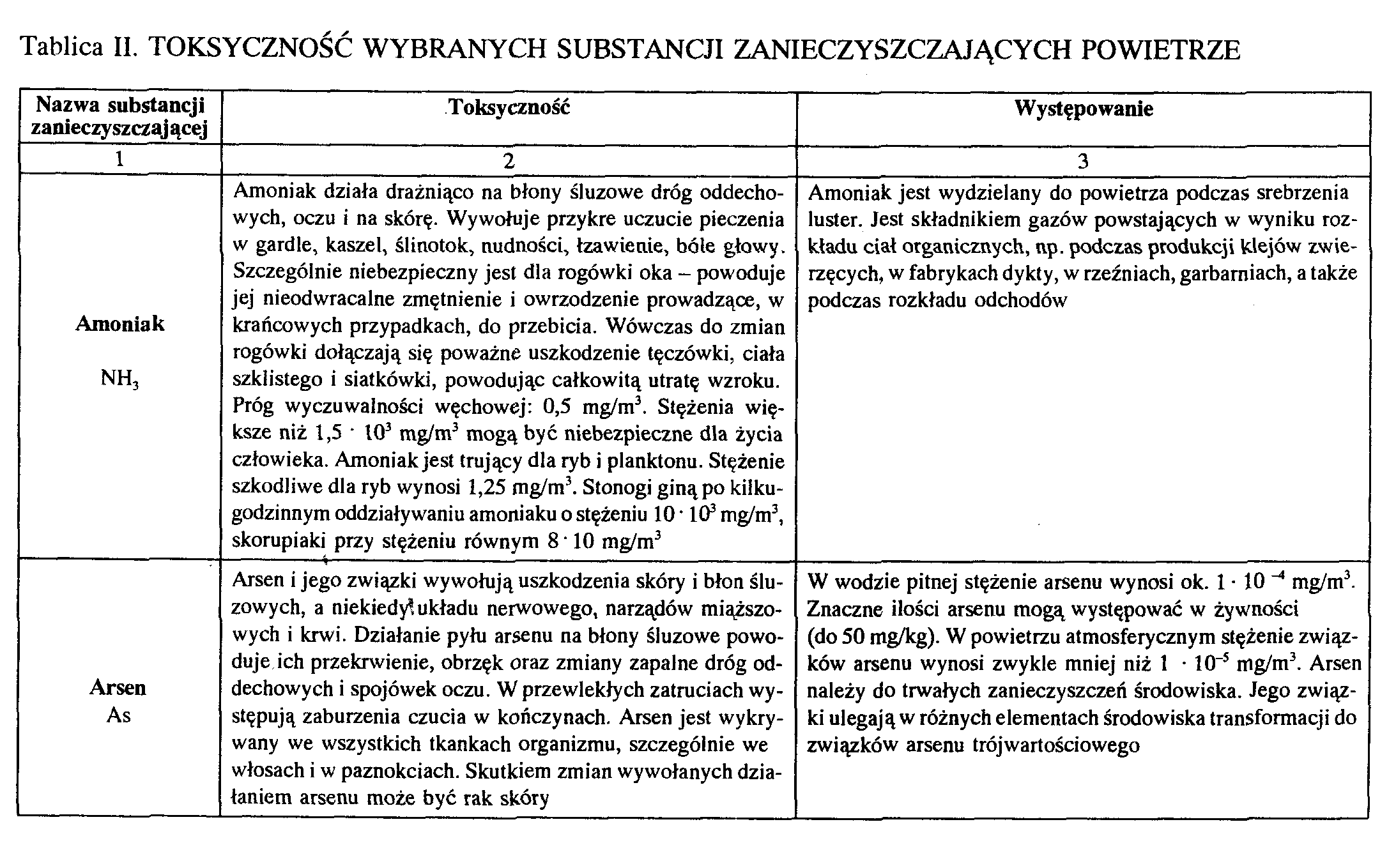 0x08 graphic