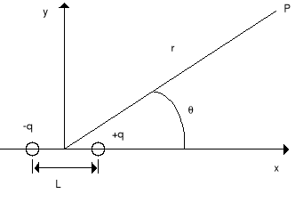 0x08 graphic