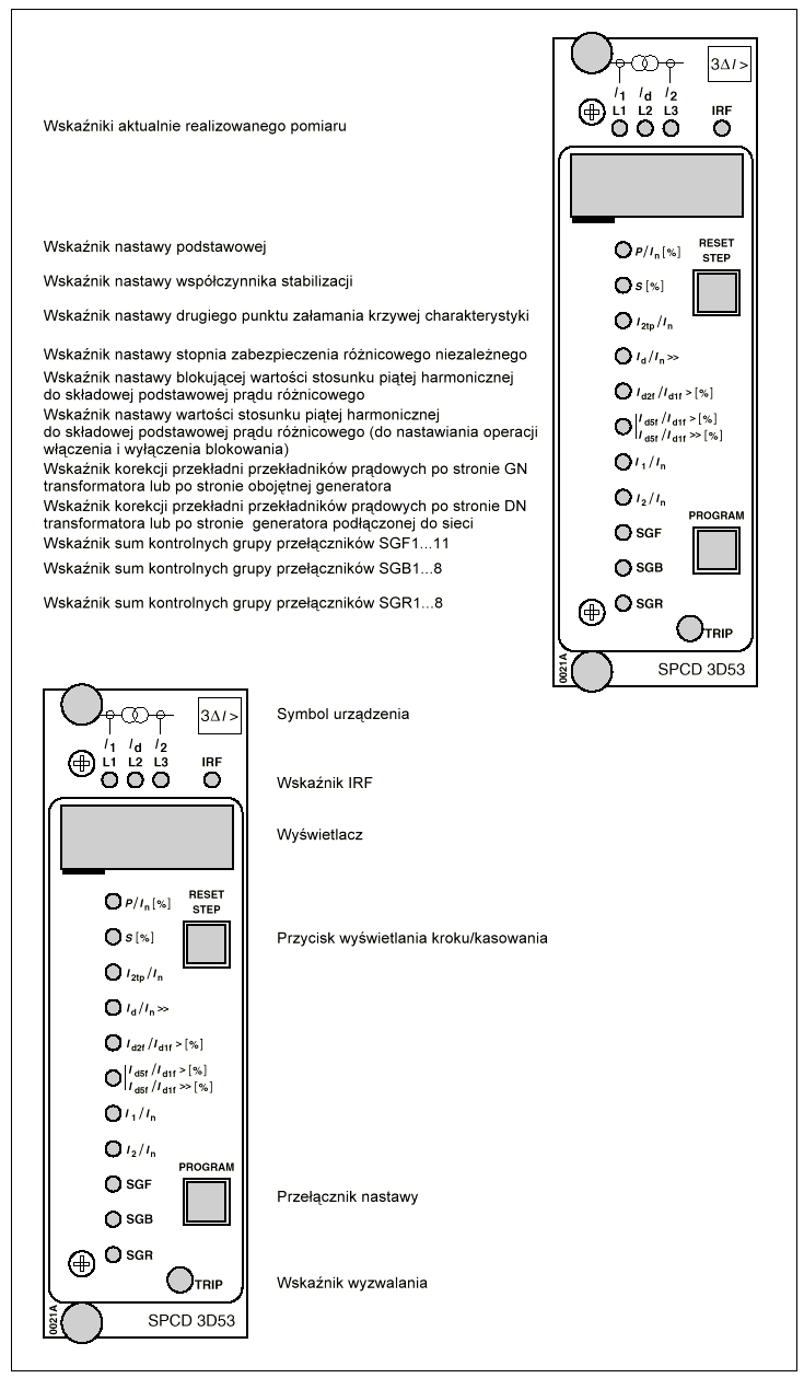 0x08 graphic