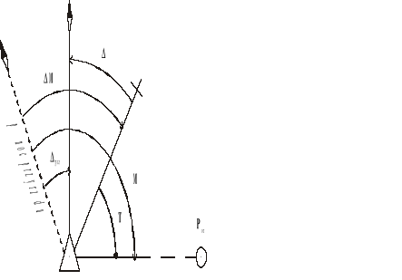 0x08 graphic