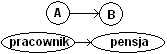 0x08 graphic