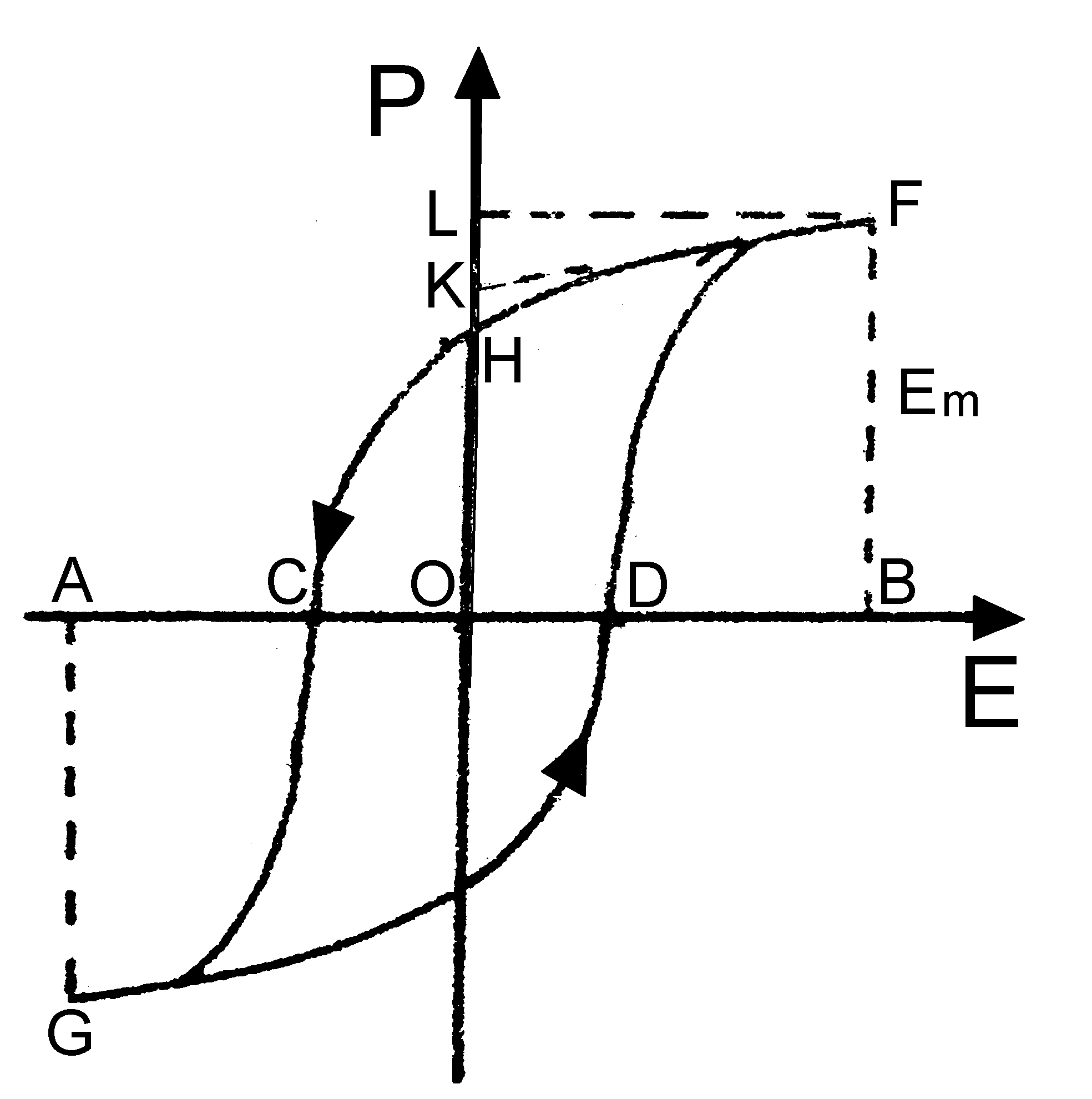 0x08 graphic