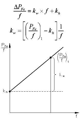 0x08 graphic