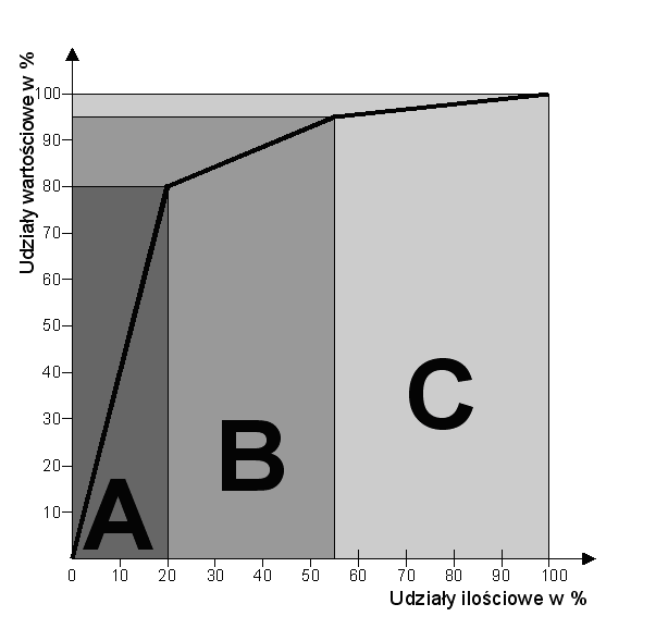 0x08 graphic