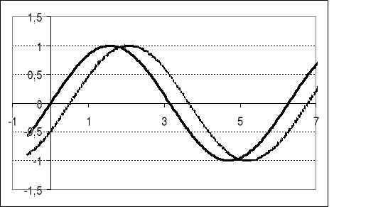 0x08 graphic