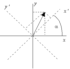 0x08 graphic