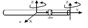 0x01 graphic