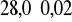 0x01 graphic