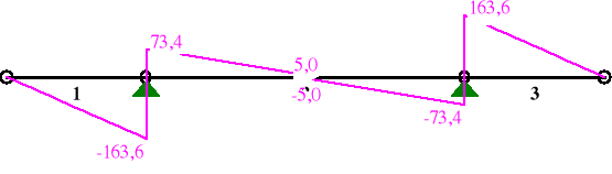 0x01 graphic