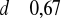 0x01 graphic