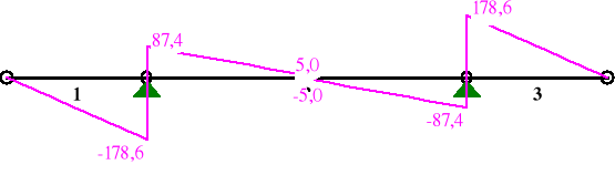 0x01 graphic