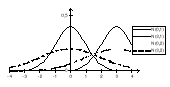 0x08 graphic