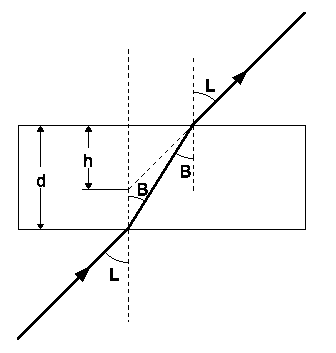 0x08 graphic