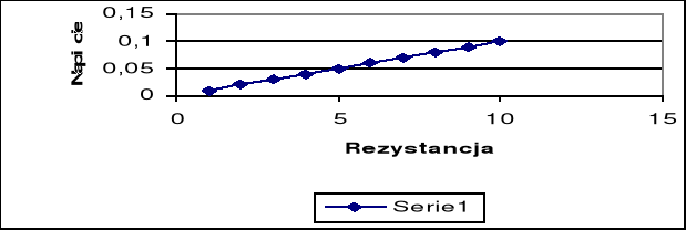 0x08 graphic