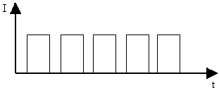 0x08 graphic