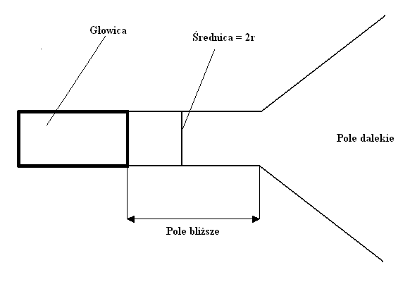 0x08 graphic