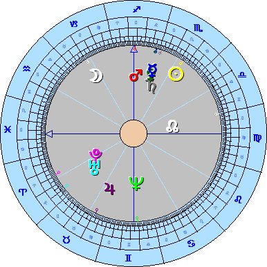0x08 graphic